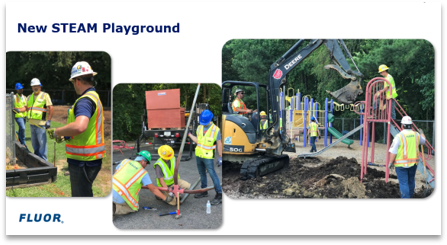 Building a new STEAM playground